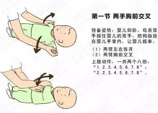 寶寶被動操注意事項