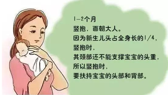 新生兒什么時候可以豎抱，豎抱有什么好處？