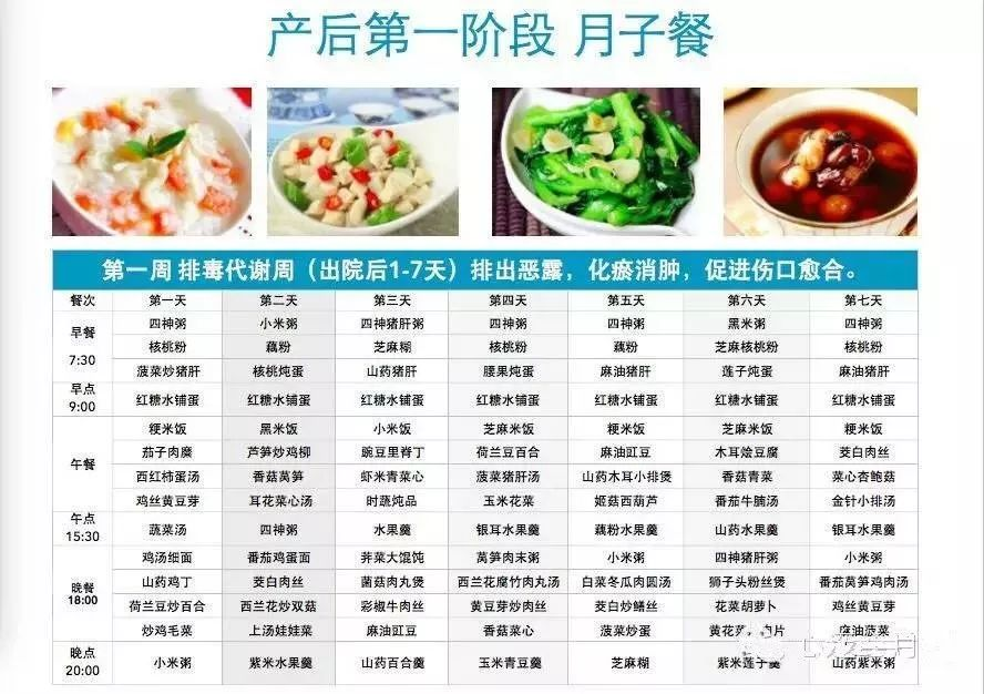 超全的坐月子30天食譜，包括順產(chǎn)和剖腹產(chǎn)，每個月嫂都該看看并收藏