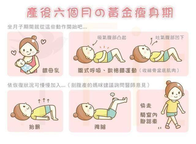 產(chǎn)后月子護(hù)理，別讓月子病趁虛而入！