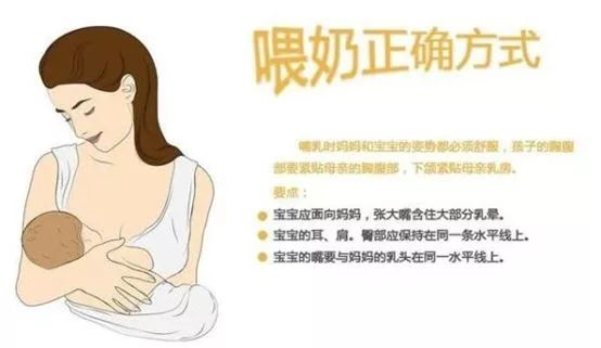 乳頭皸裂，一喂奶就疼？