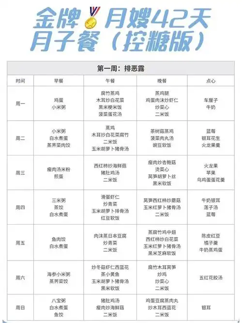 血糖高的產(chǎn)婦月子餐怎樣科學(xué)飲食？