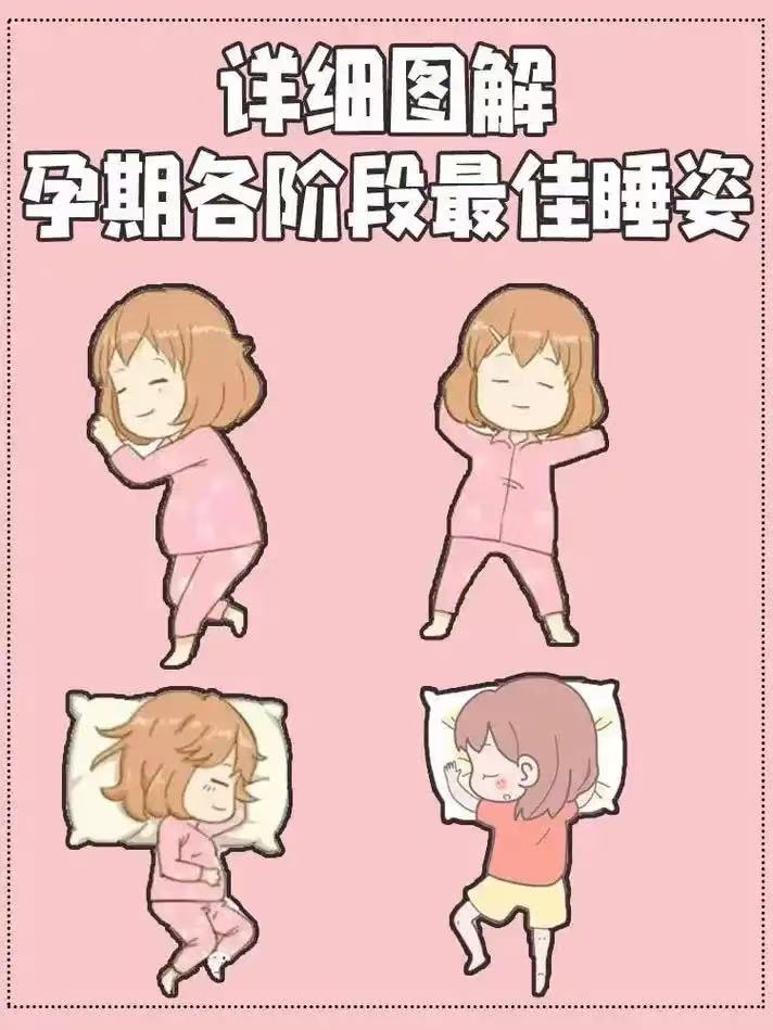 孕媽 | 懷孕后期哪種睡姿最好？