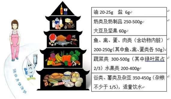 專家訪談|孕晚期沖刺階段，這些關(guān)鍵點(diǎn)要牢記